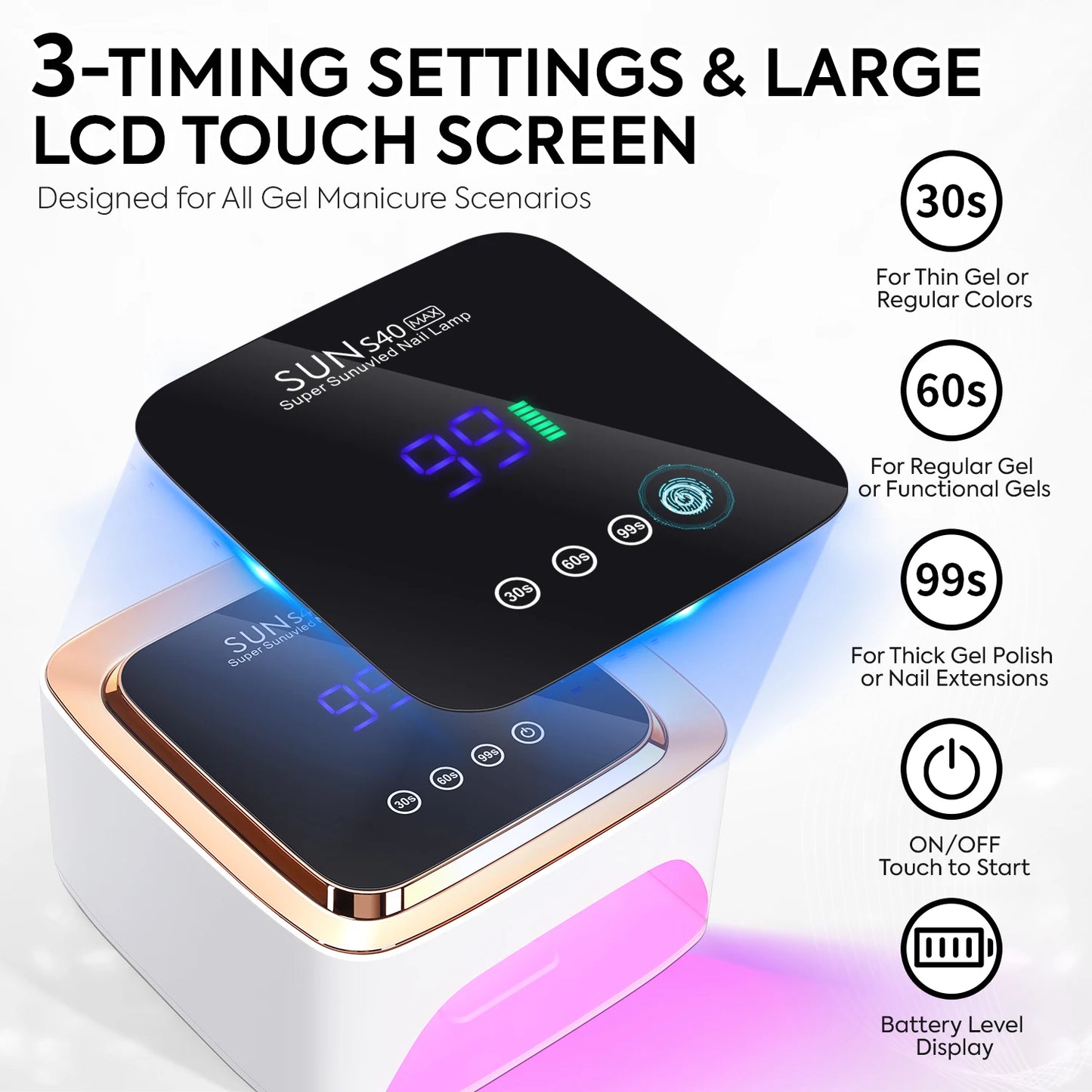 DianaBeauty UV Nail Lamp 57 LEDs Rechargeable Cordless Nail Dryer with 3 Timer Settings and Large Touch Screen UV Lamp for Nails