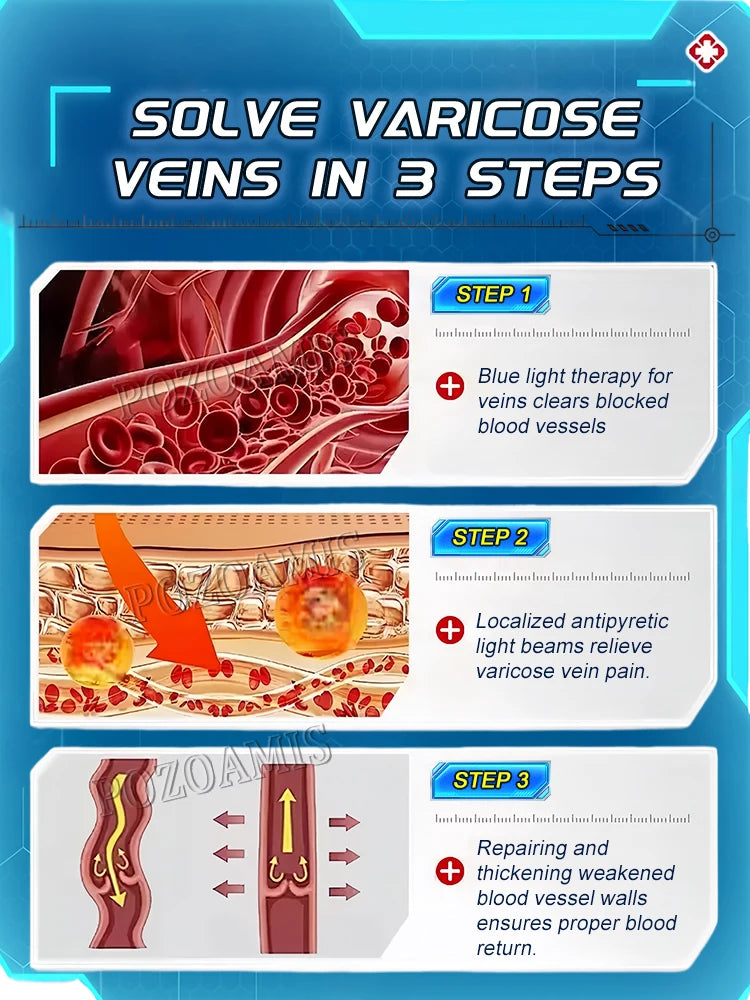 Promotes circulation and relieves leg discomfort with gentle light therapy
