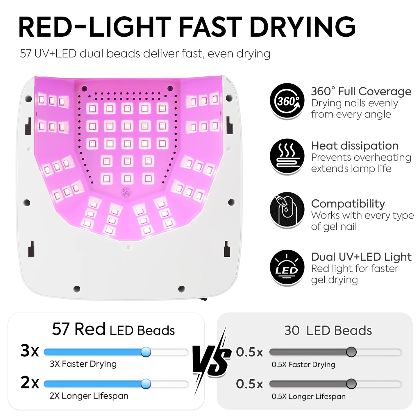 DianaBeauty UV Nail Lamp 57 LEDs Rechargeable Cordless Nail Dryer with 3 Timer Settings and Large Touch Screen UV Lamp for Nails