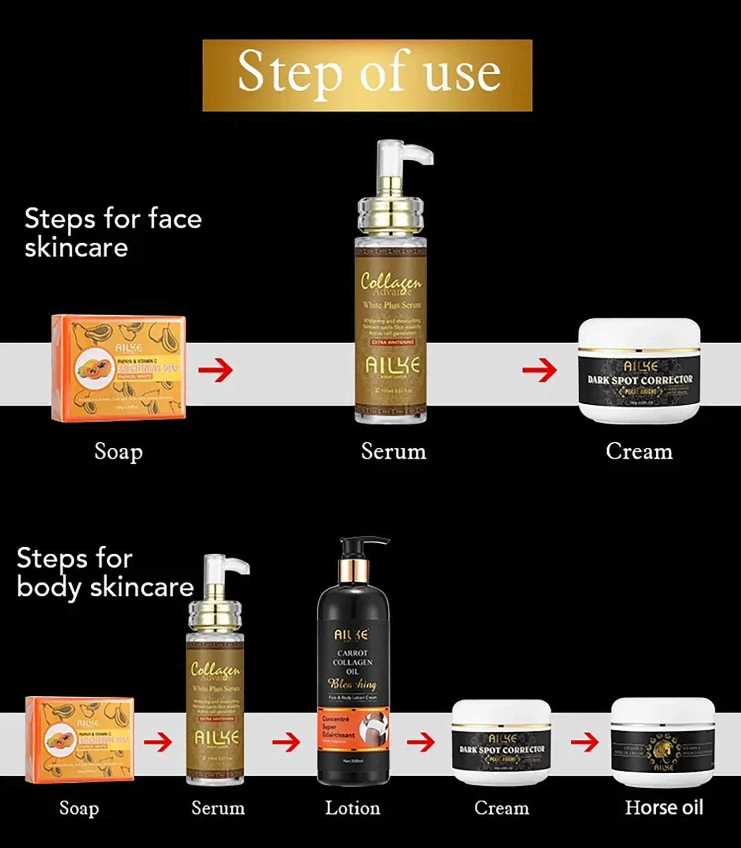 AILKE Collagen Whitening Set, Moisturizer, Hydration, Dark Spot Removal, Brightening Body Lotion, Armpit Whitening Cream